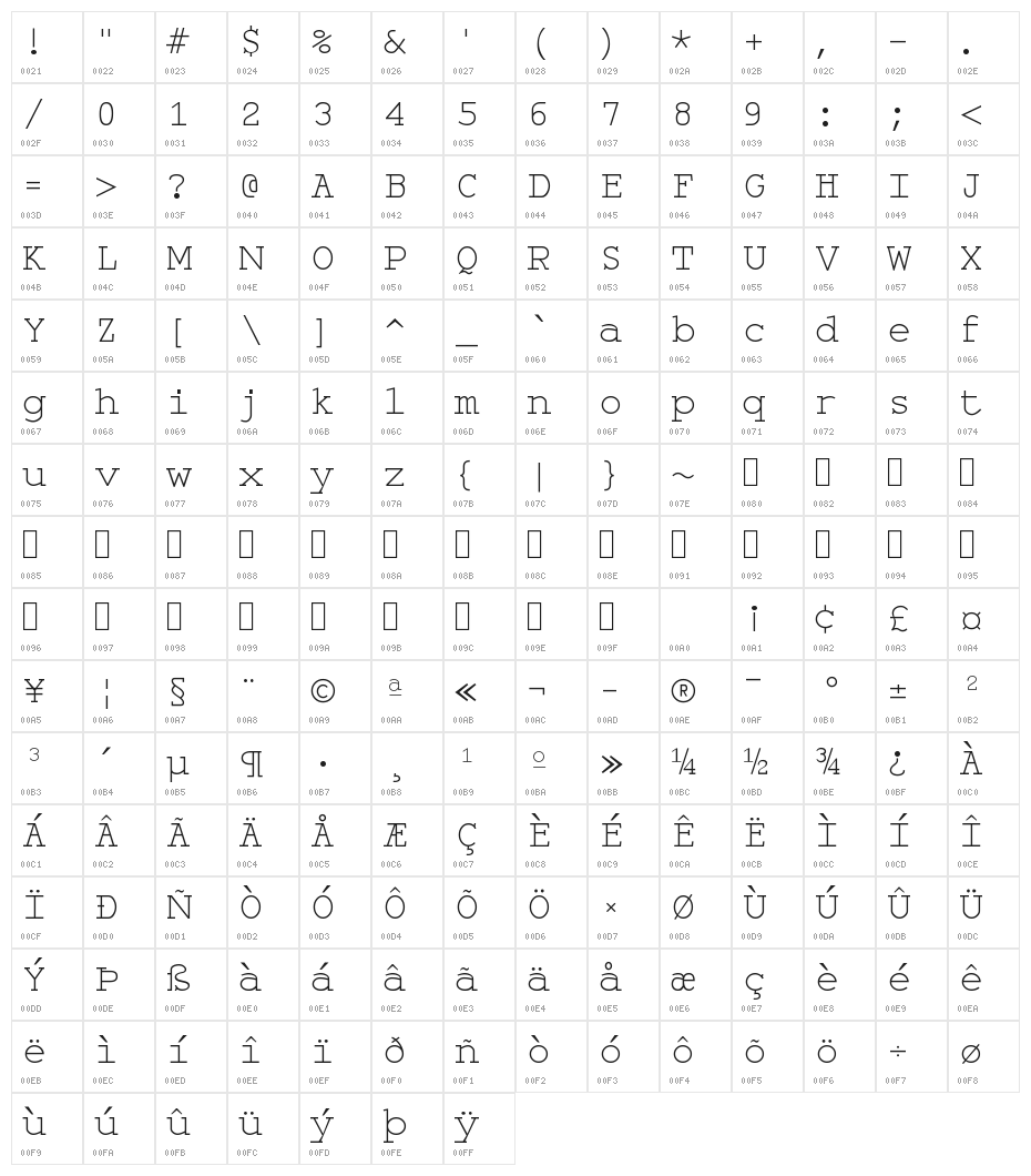 Monospace Regular Character Map