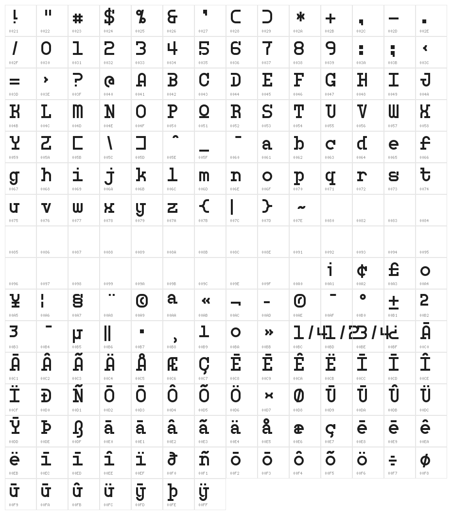 Monosphere Personal Use Character Map