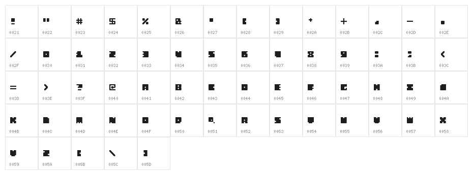 Monosquare Extended Regular Character Map