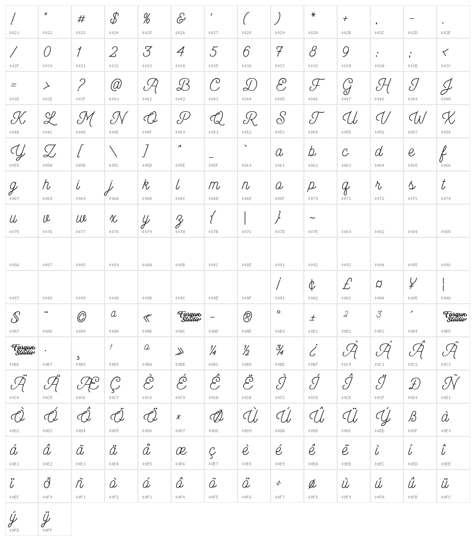 Monotage Demo Character Map