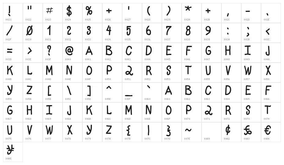 Monotone Character Map
