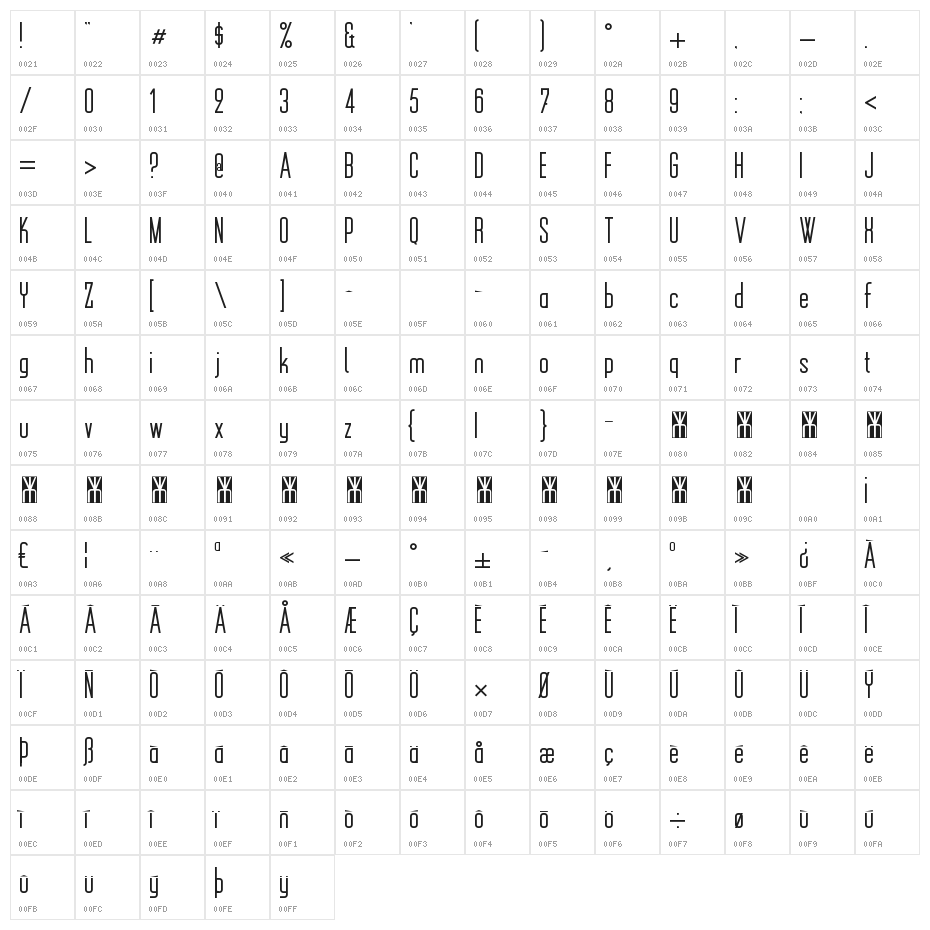 Monotoon KK Character Map
