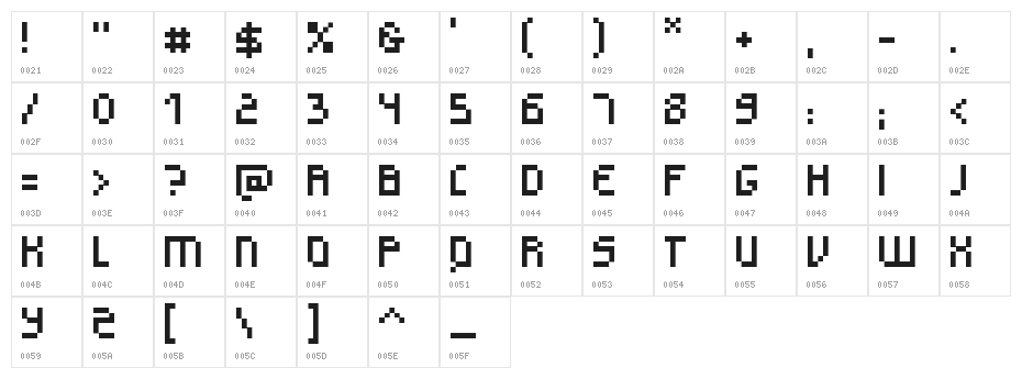 Monotype Gerhilt Character Map