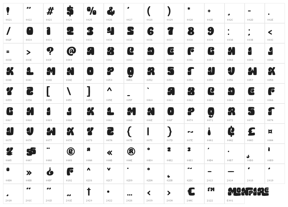 Monpire Regular Character Map
