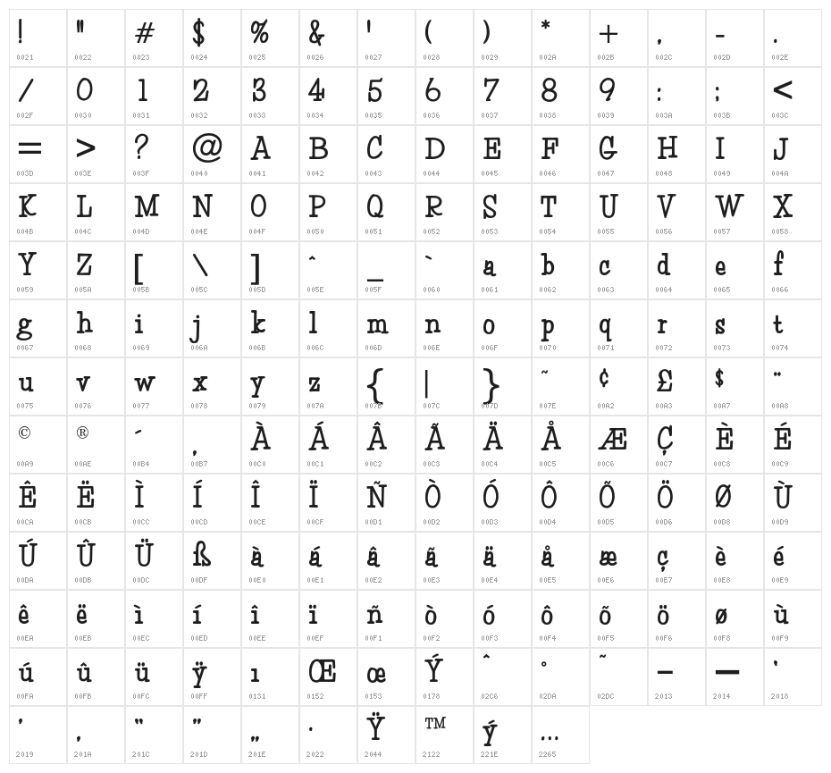 MonroeOpti-Bold Character Map