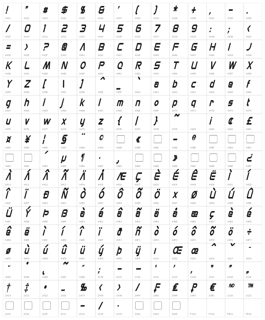 Mons Olympia Condensed Bold Italic Character Map
