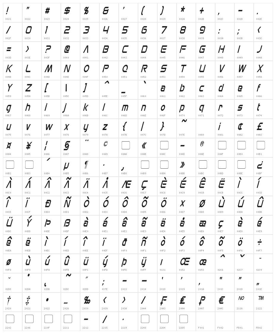 Mons Olympia Condensed Italic Character Map