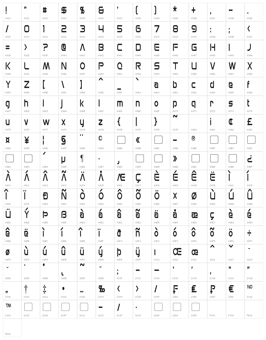 Mons Olympia Condensed Character Map