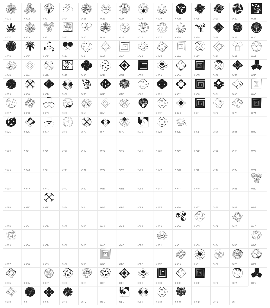 MonsTheFifth Character Map