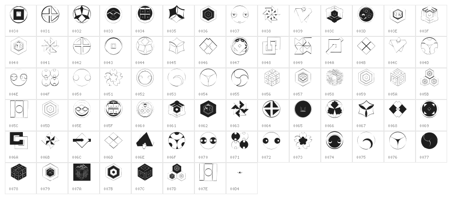 MonsTheThirdbeta Character Map