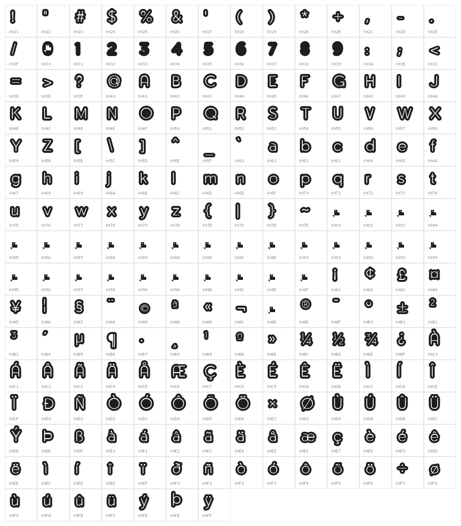 Monserga Character Map
