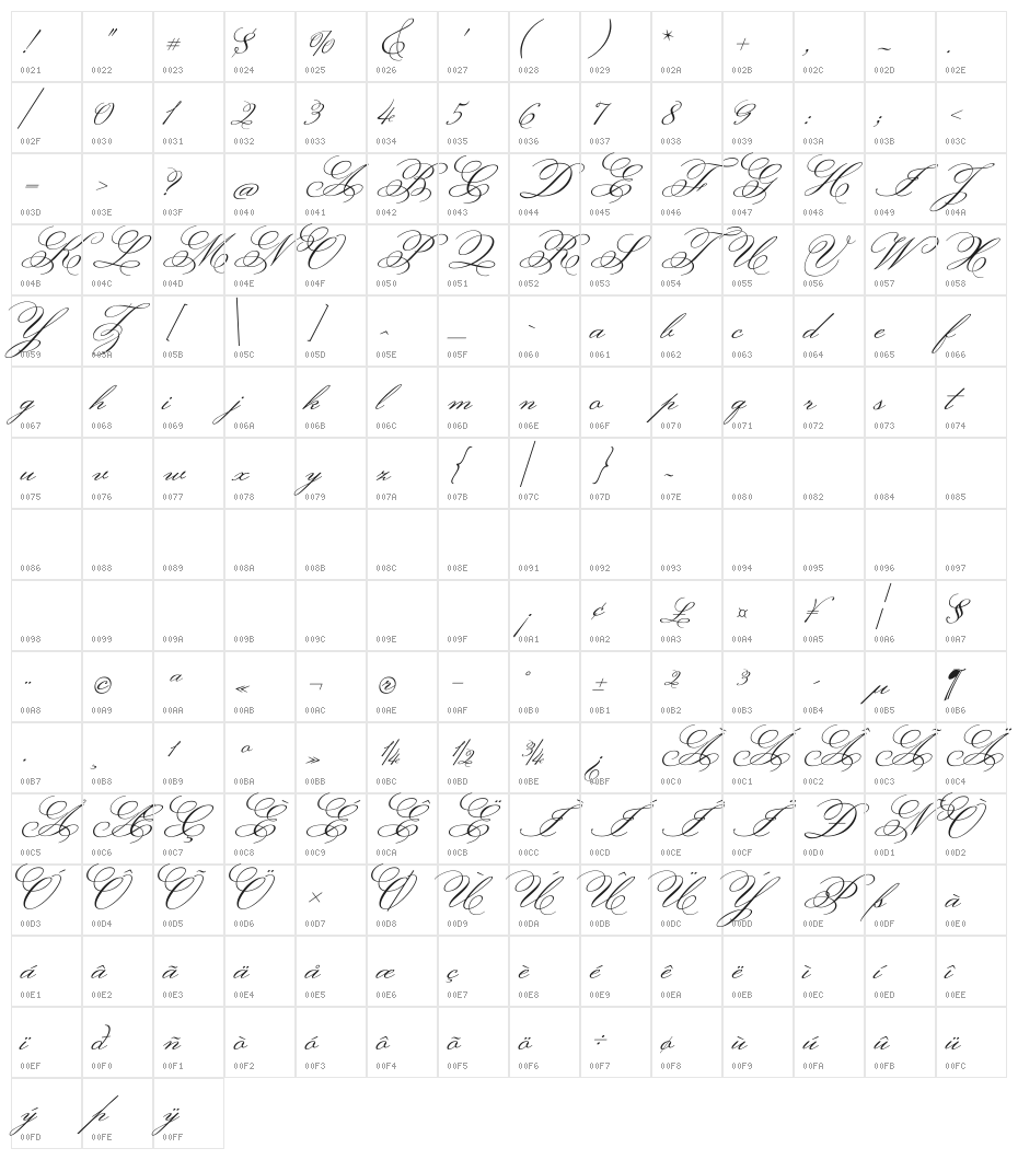 Monsieur La Doulaise Regular Character Map
