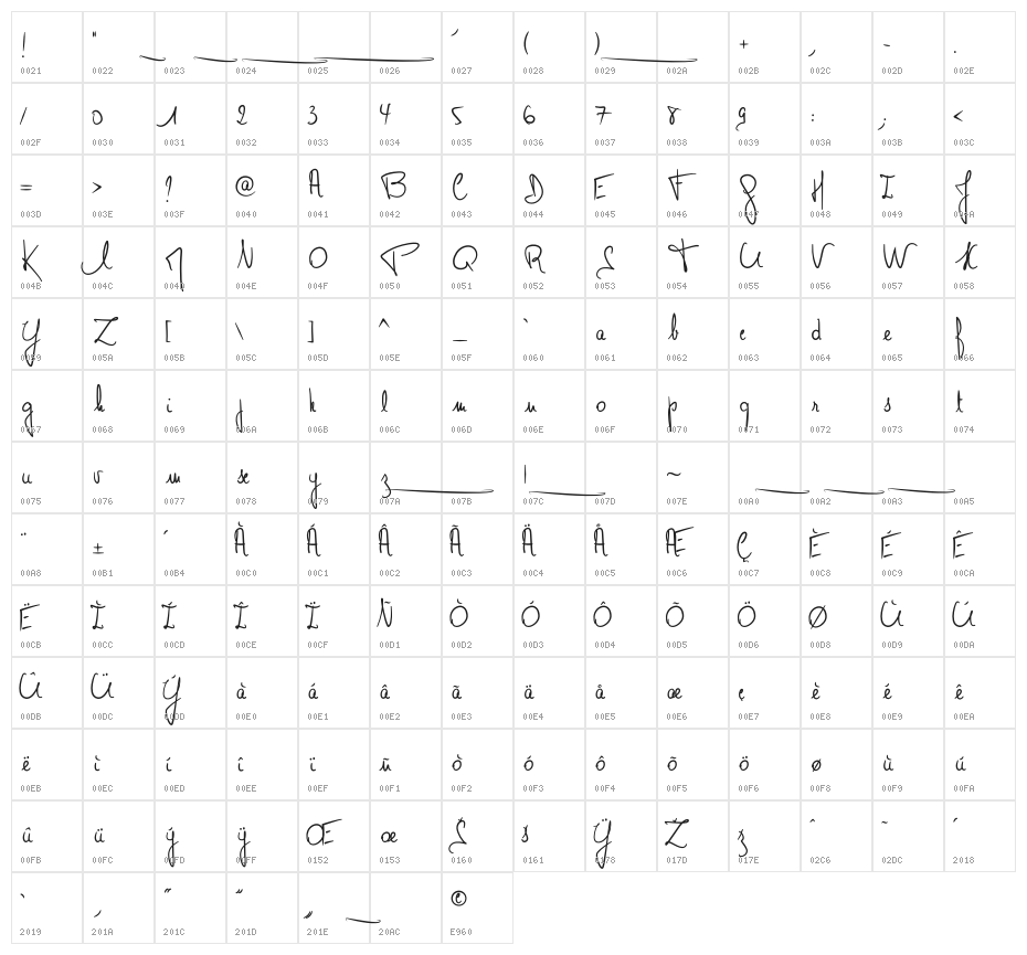 Monsieur Pomme Character Map