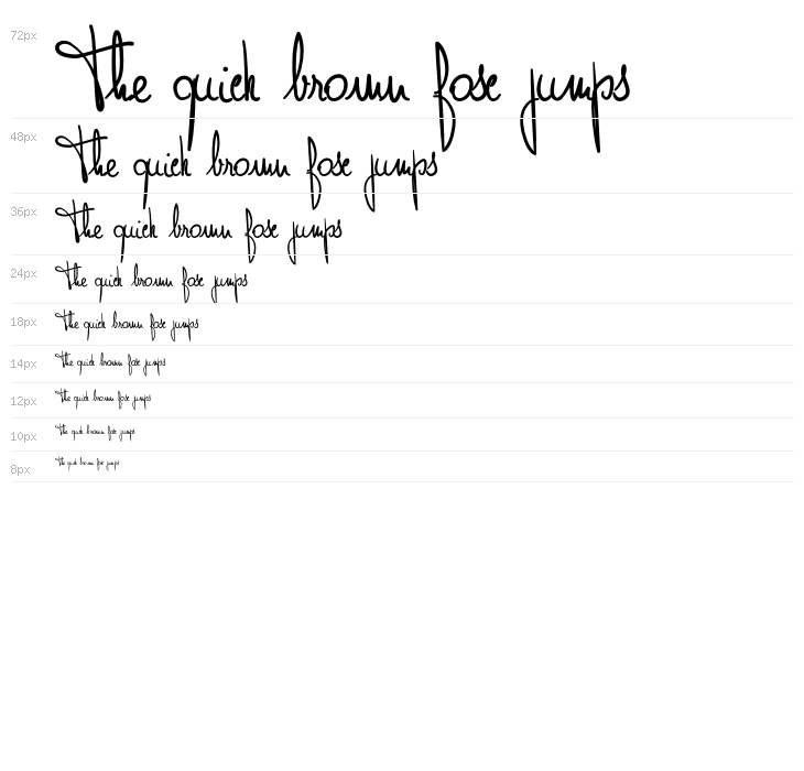 Monsieur Pomme Waterfall