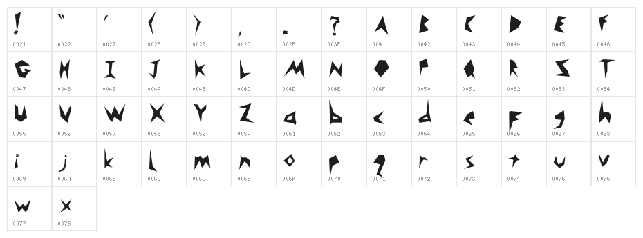 Monsta Character Map