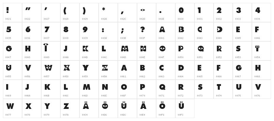 Monster-AG Character Map