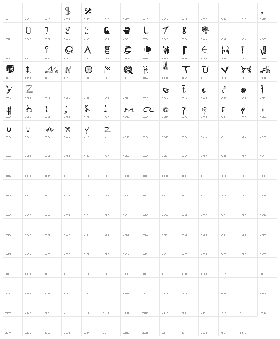 Monster Bike Character Map