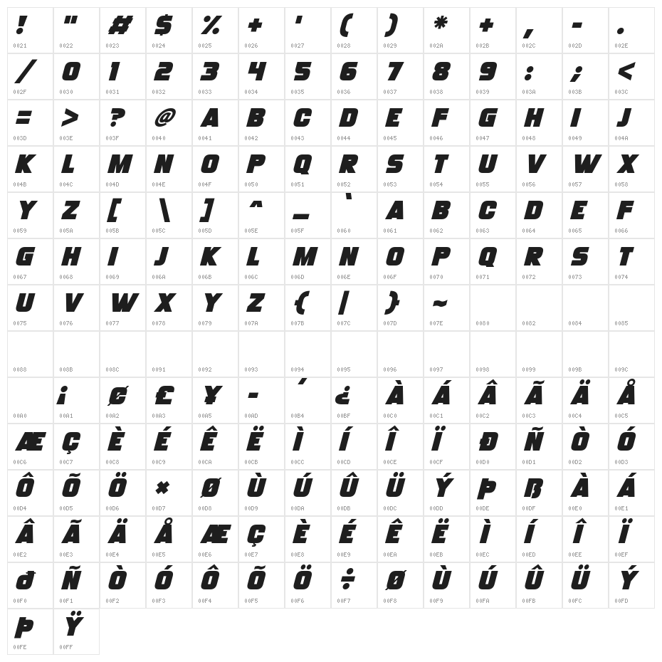 Monster Bites Italic Character Map