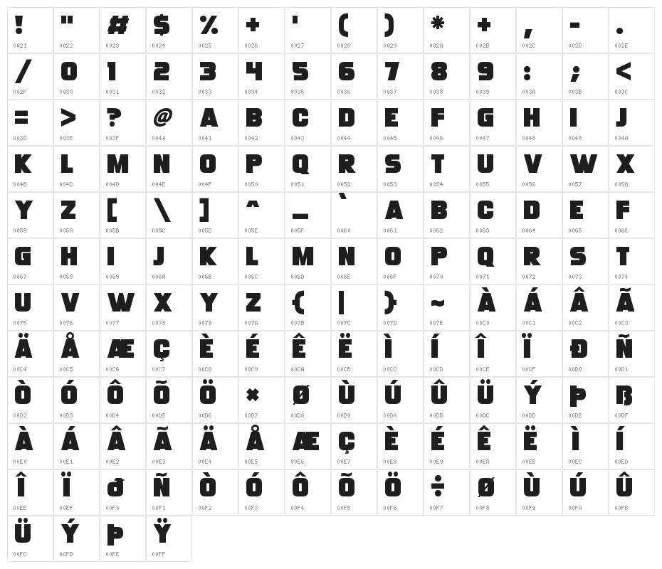 Monster Bites Character Map