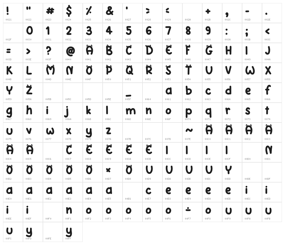Monster Comics Regular Character Map