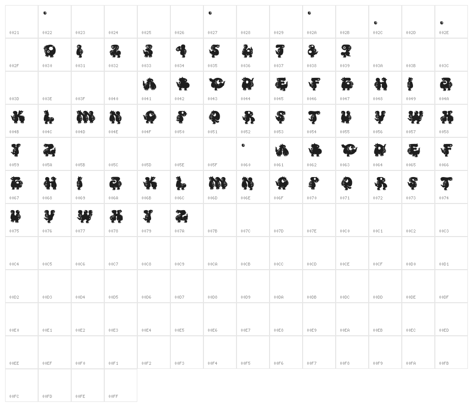 Monster DIno Character Map