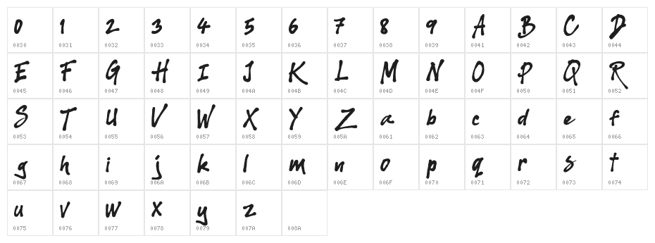Monster Game Character Map