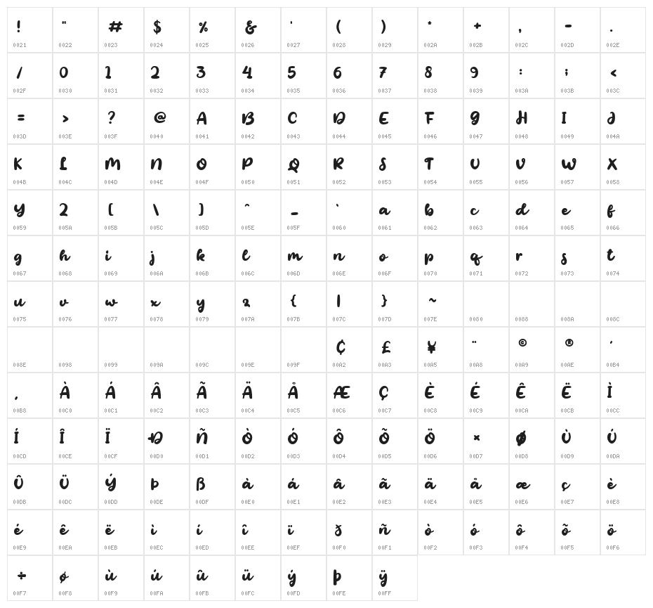 Monster Garden Regular Character Map