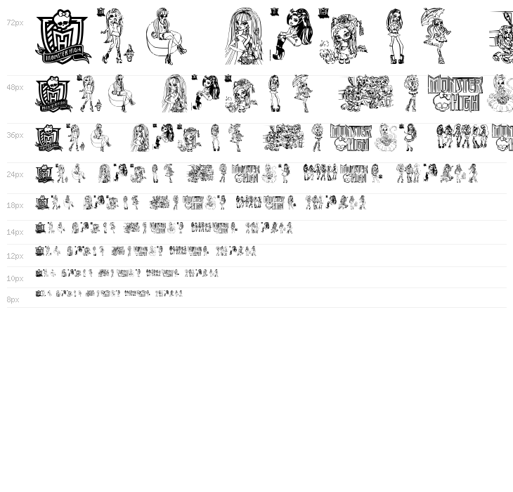 Monster High Waterfall