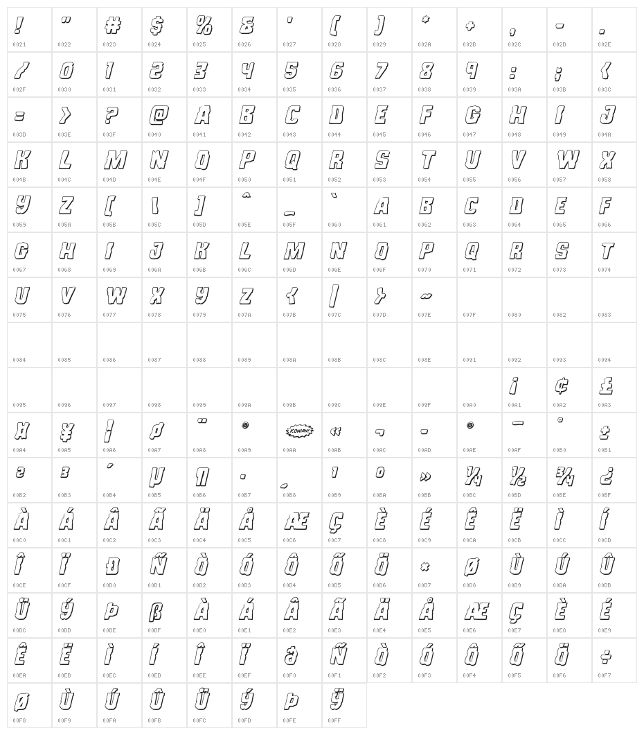 Monster Hunter 3D Italic Character Map