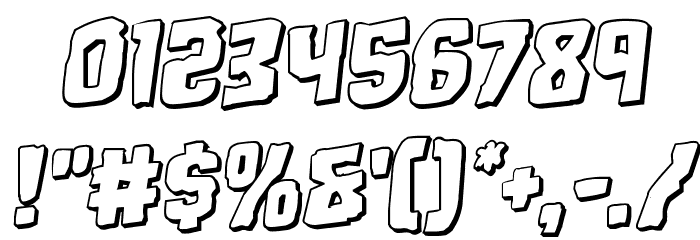 Monster Hunter 3D Rotalic Font OTHER CHARS