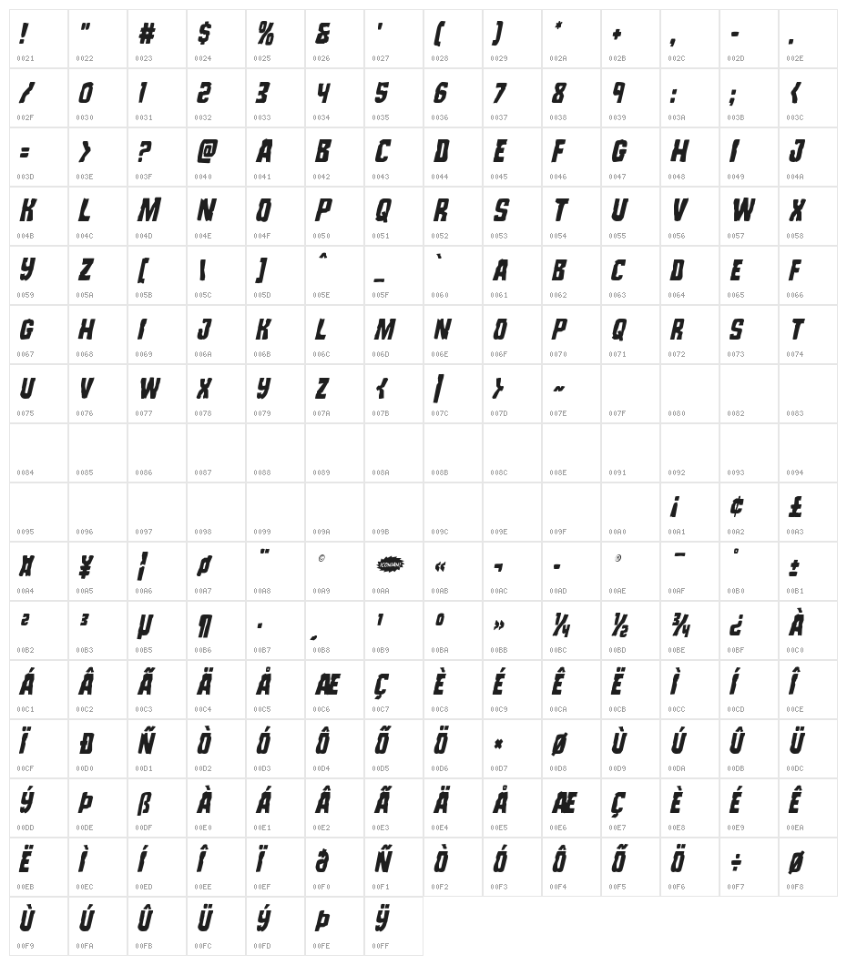 Monster Hunter Condensed Italic Character Map