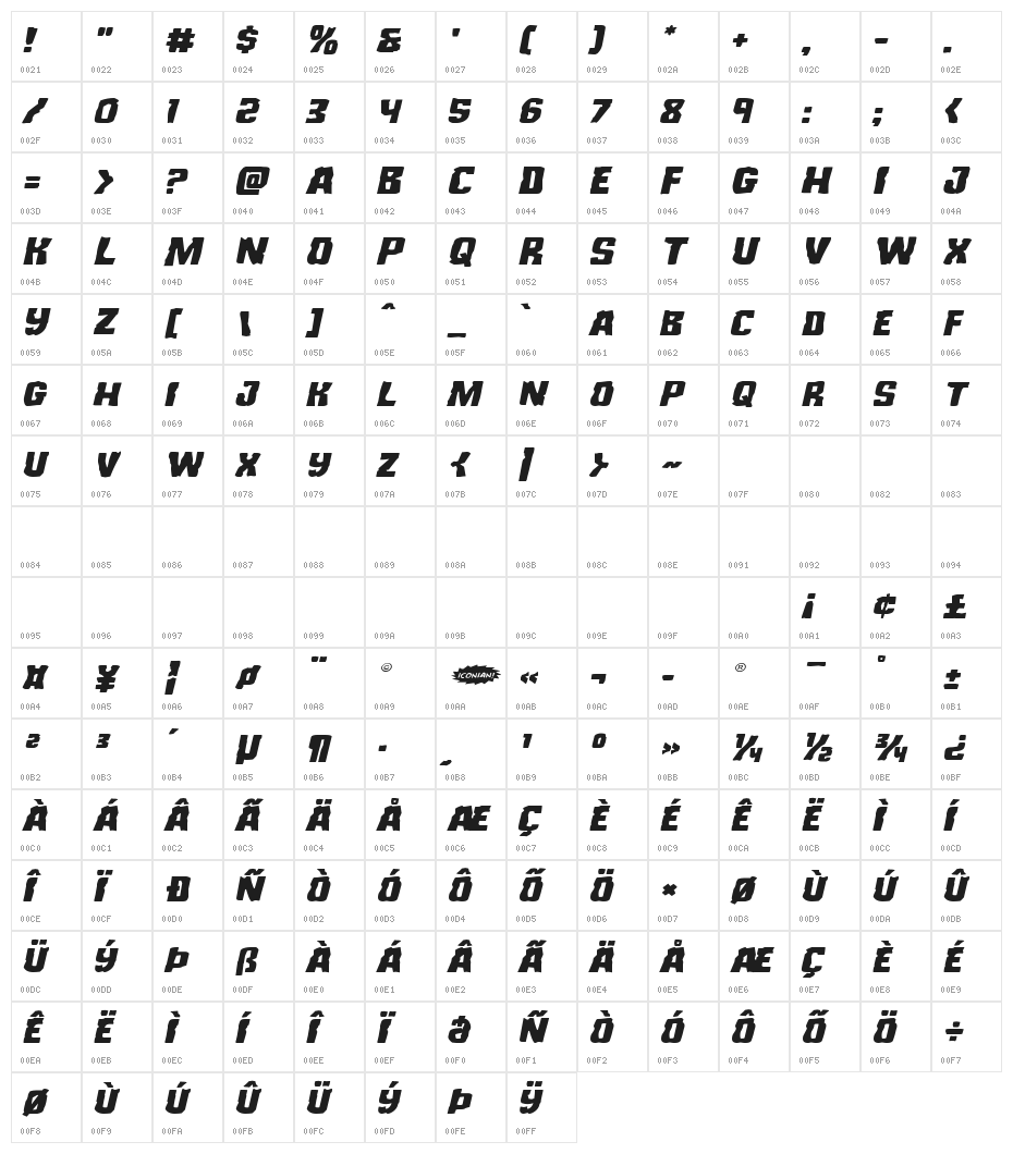 Monster Hunter Expanded Italic Character Map