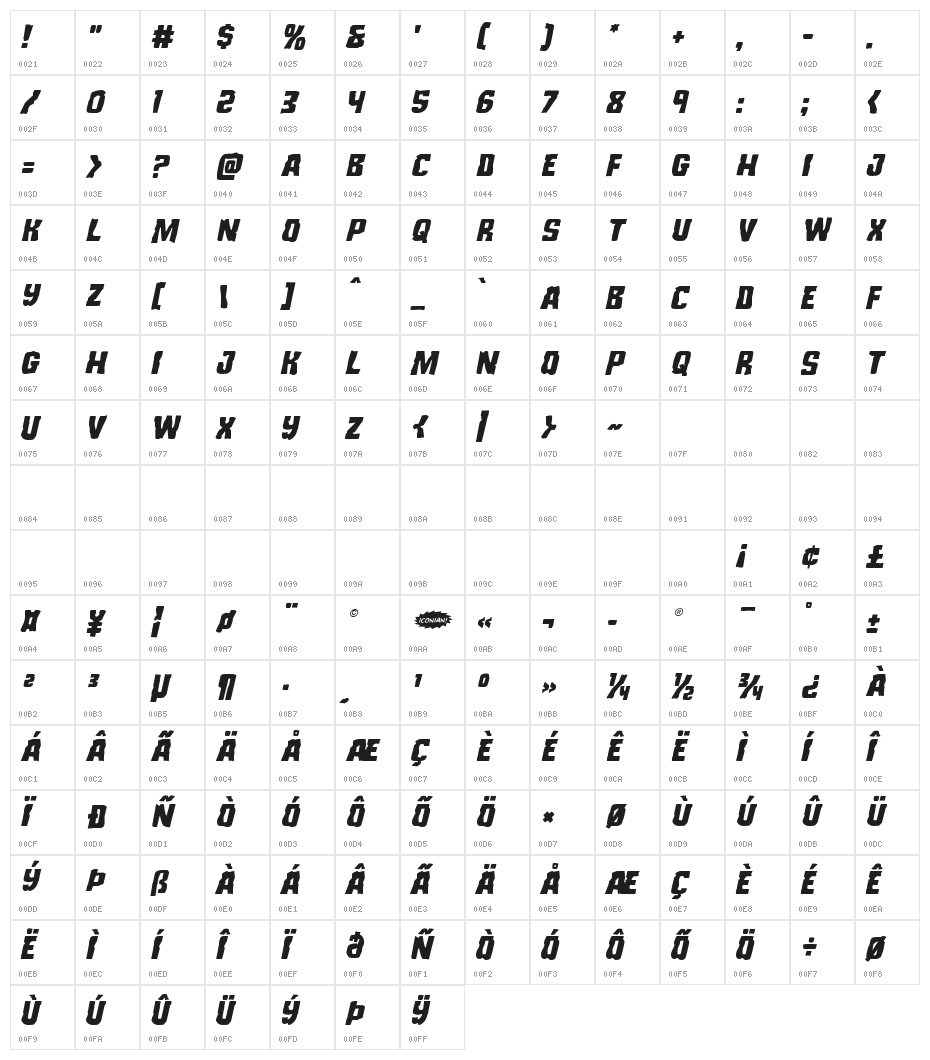 Monster Hunter Staggered Italic Character Map