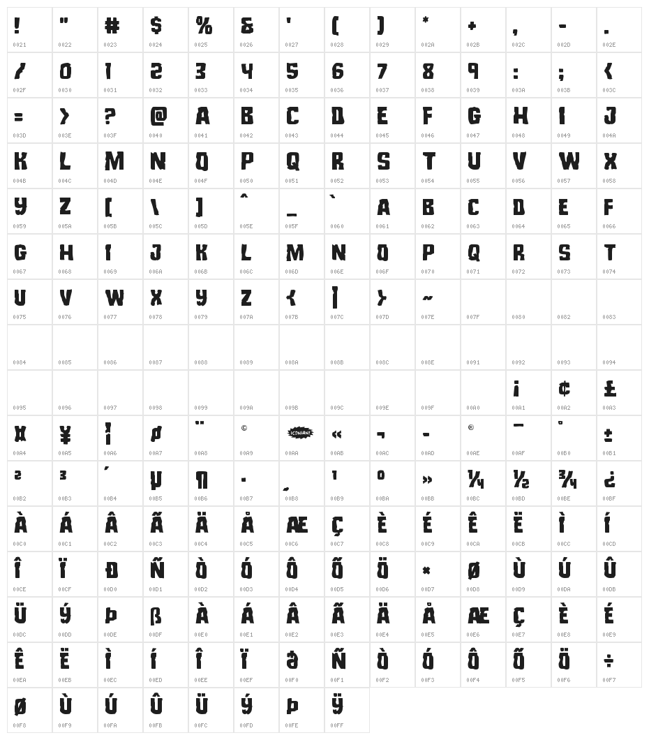 Monster Hunter Character Map