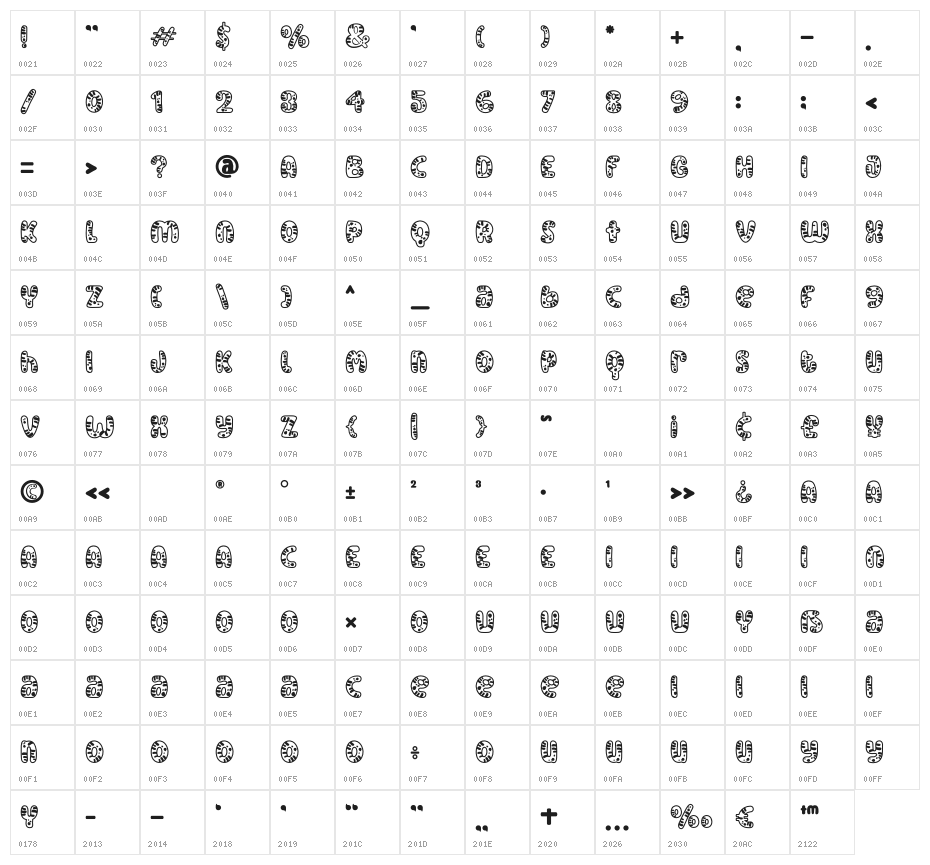 Monster Mash Dino 2 Character Map