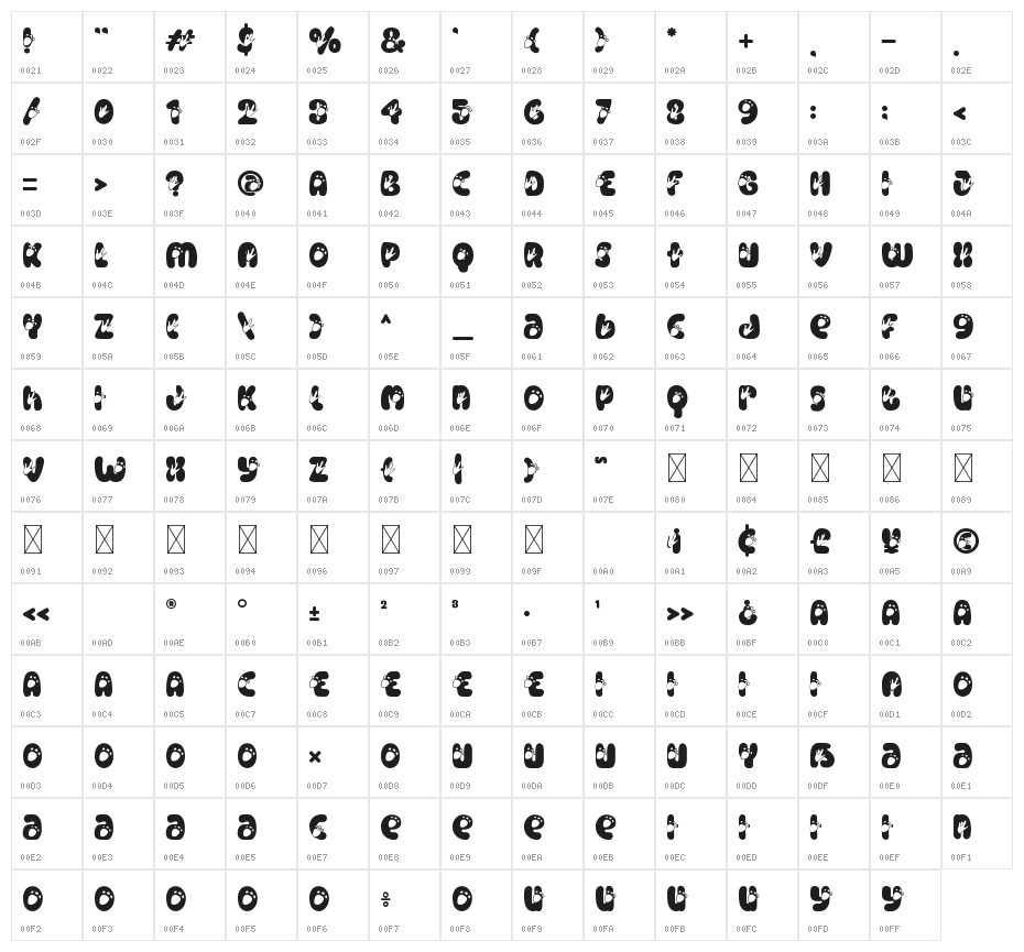 Monster Mash Dino 5 Character Map