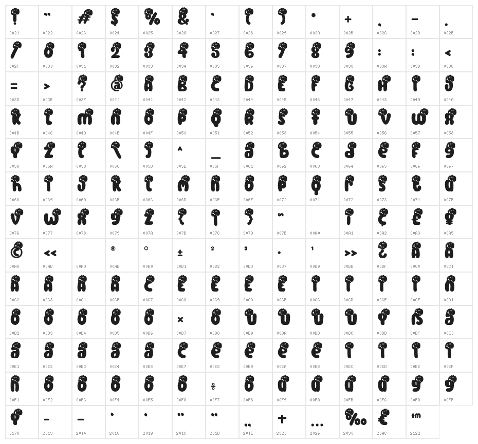 Monster Mash Dino 6 Character Map