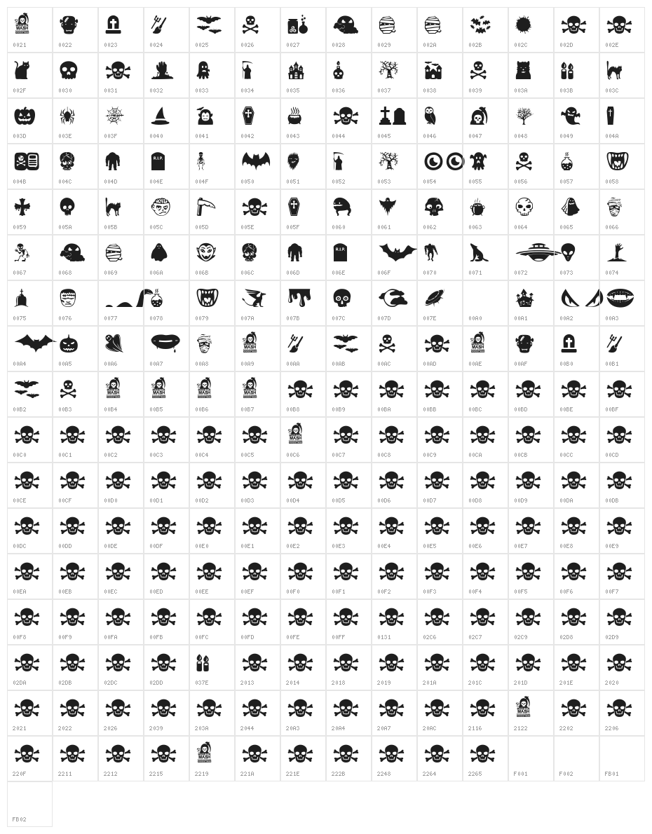 Monster Mash Character Map