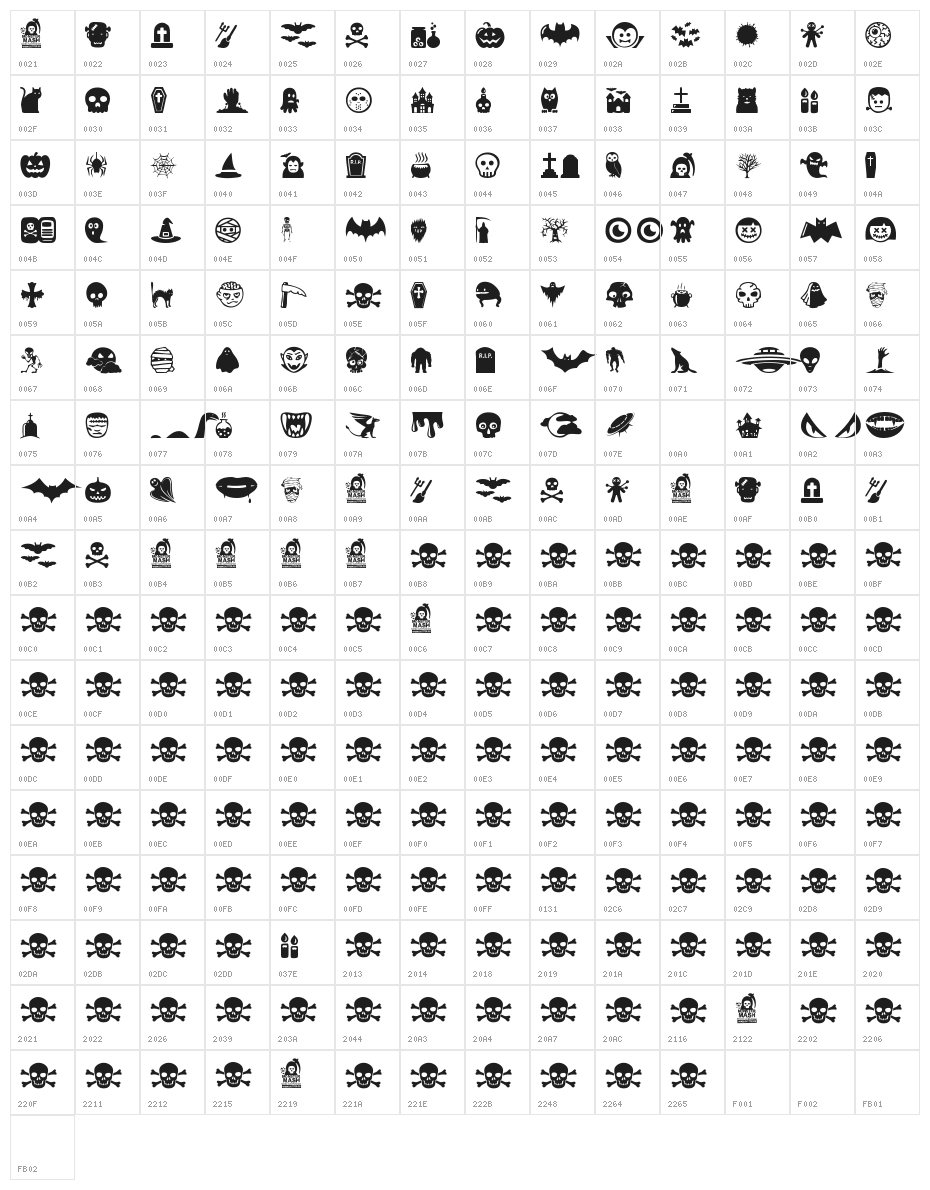 Monster Mash Character Map