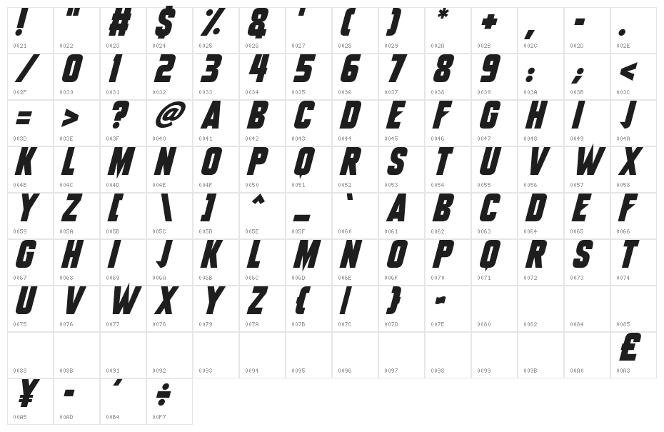 Monster Mech Italic Character Map