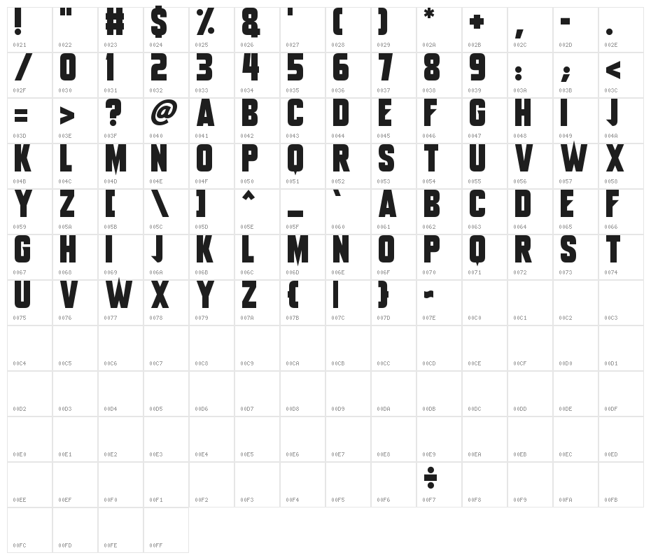 Monster Mech Character Map