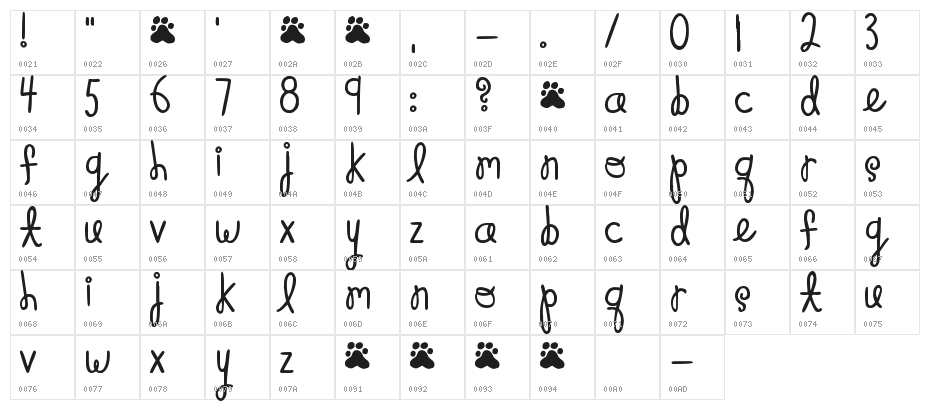 Monster Paparazzi Character Map