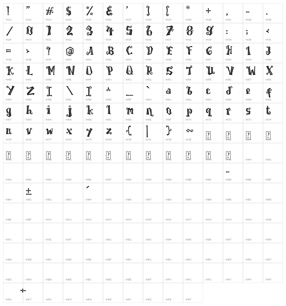 Monster Pumpkin Character Map
