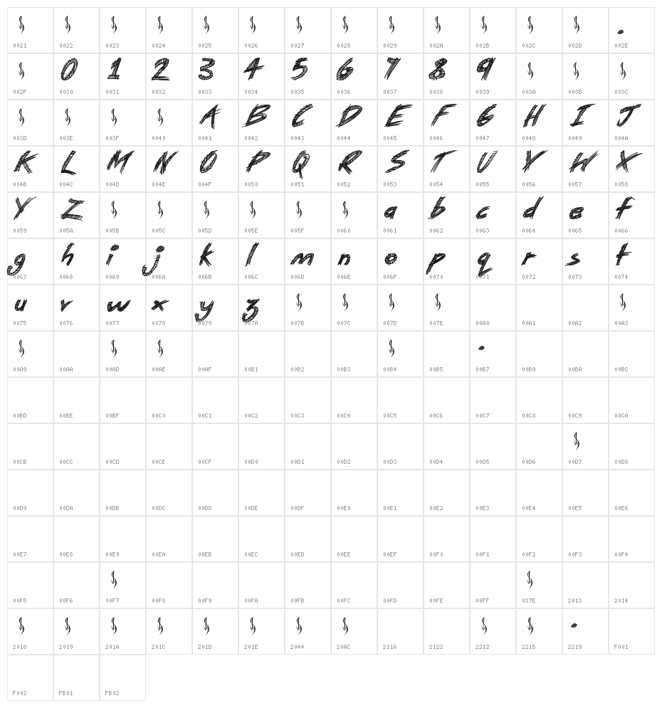 Monster Reading Character Map