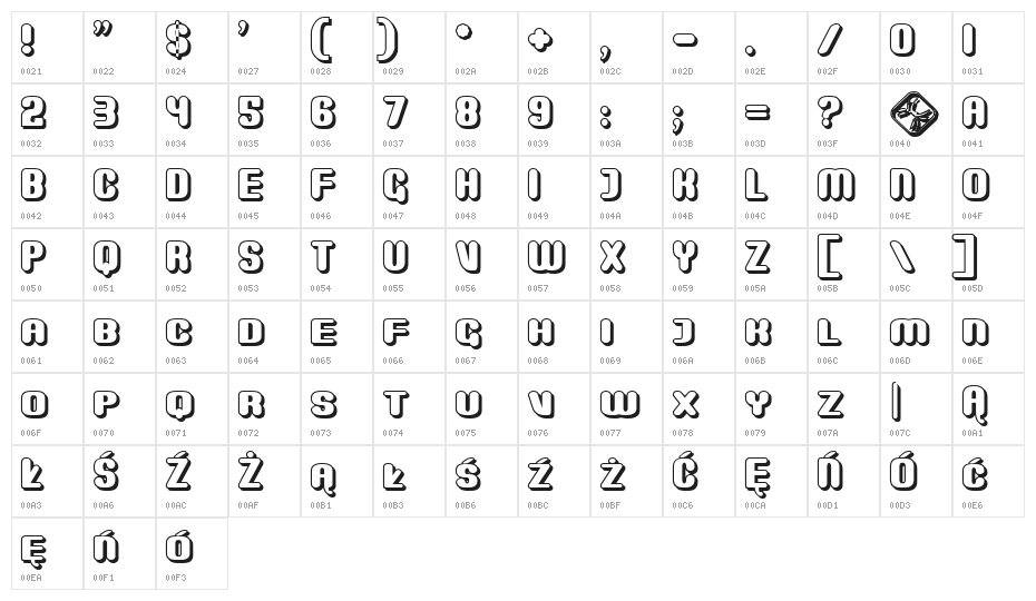 Monster Shadow Character Map