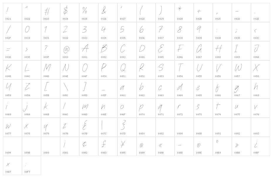 Monster Sprinkle Character Map
