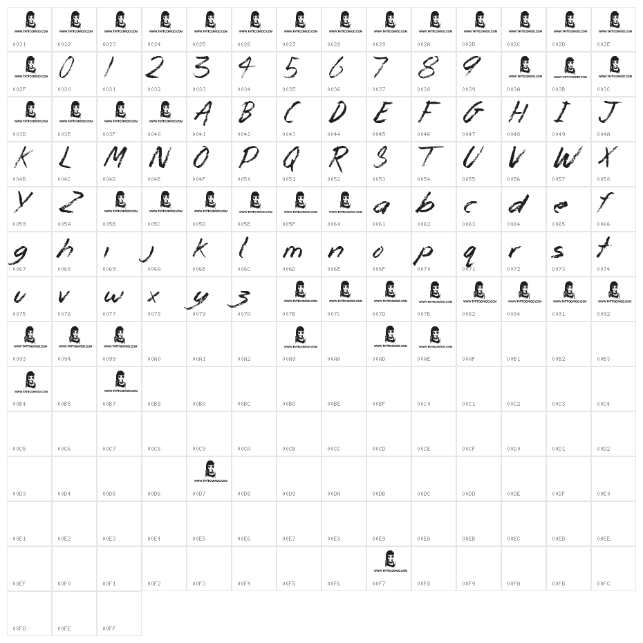 Monster Unleashed Character Map