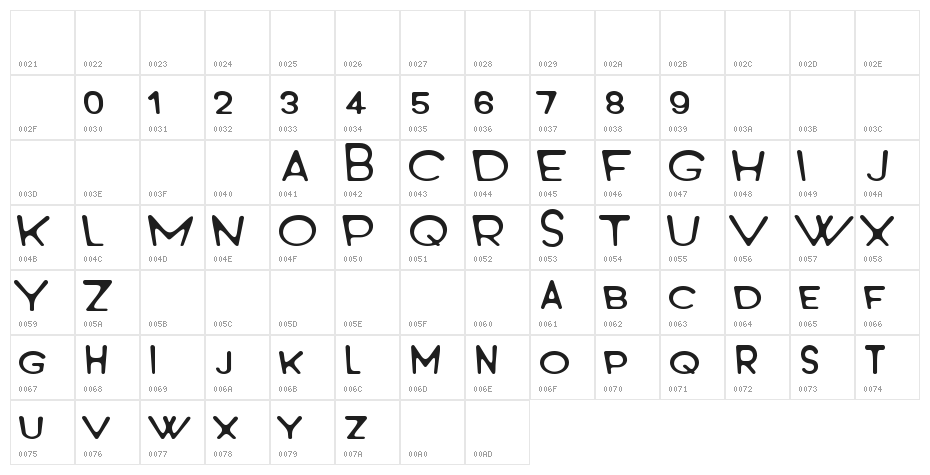 Monster World Character Map