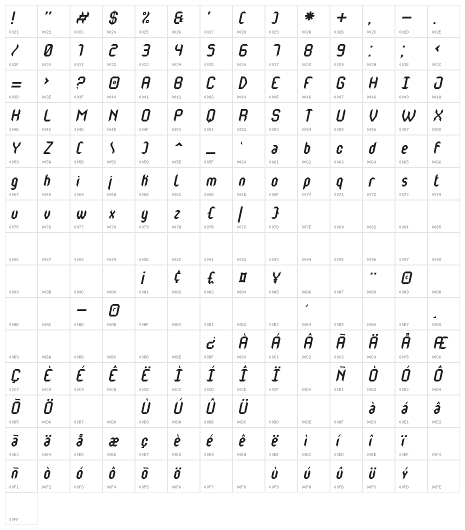 Monster oF South St Italic Character Map