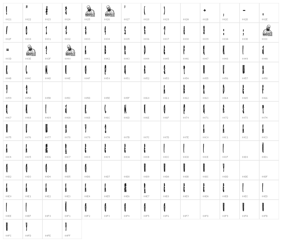 Monster of Trailer Park Character Map